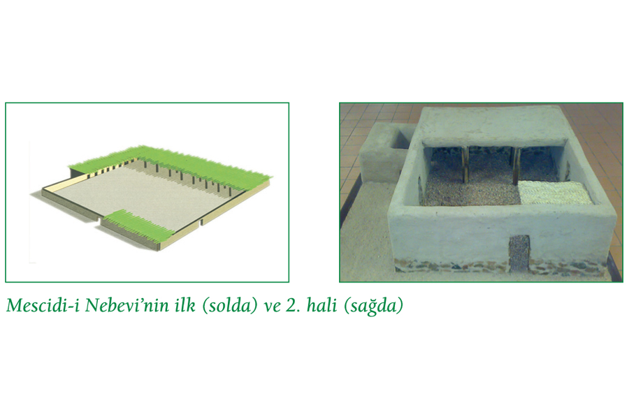 Mescidi Nebevi Hac ve Umre Ziyaret Yerleri